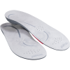 FootWave™ HALLUX wkładki ortopedyczne